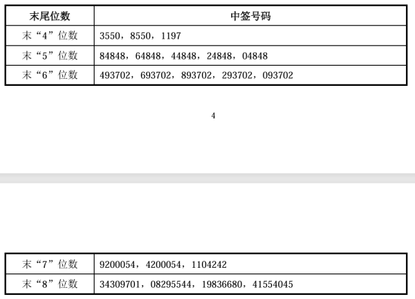 股票独立帐户配资炒股 4连板北矿科技：存在外部流通盘较小的风险